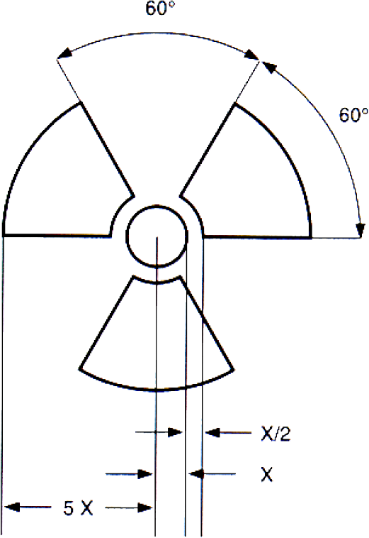 5.2.1.7.6 1 final