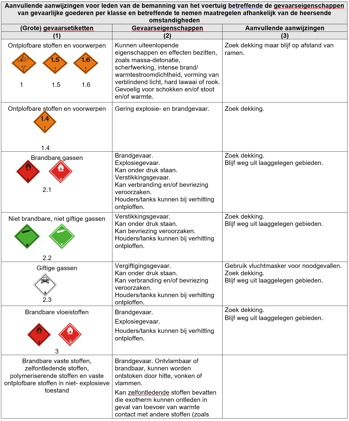 schriftelijke instructies 2 final