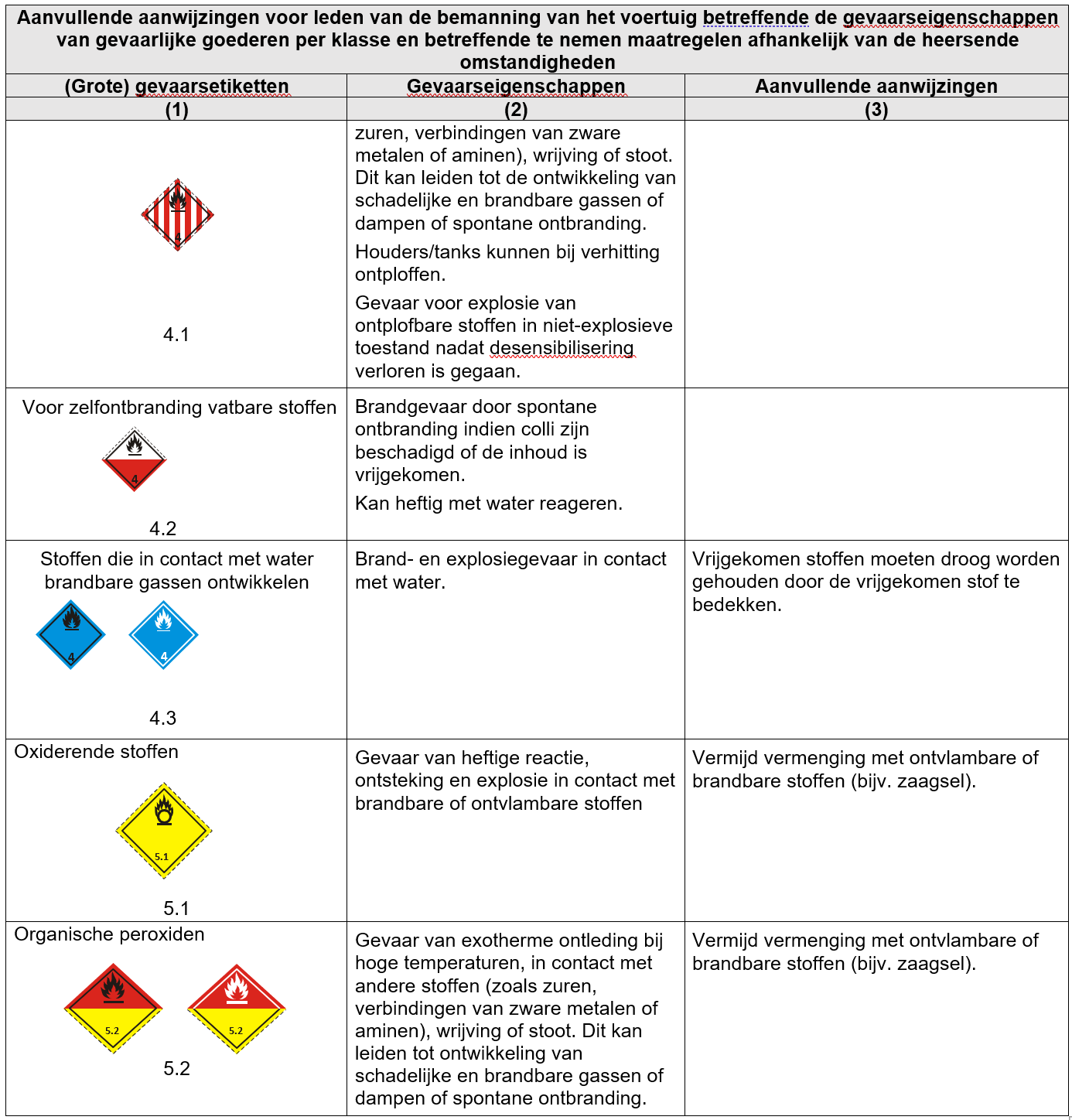 schriftelijke instructies 3 final