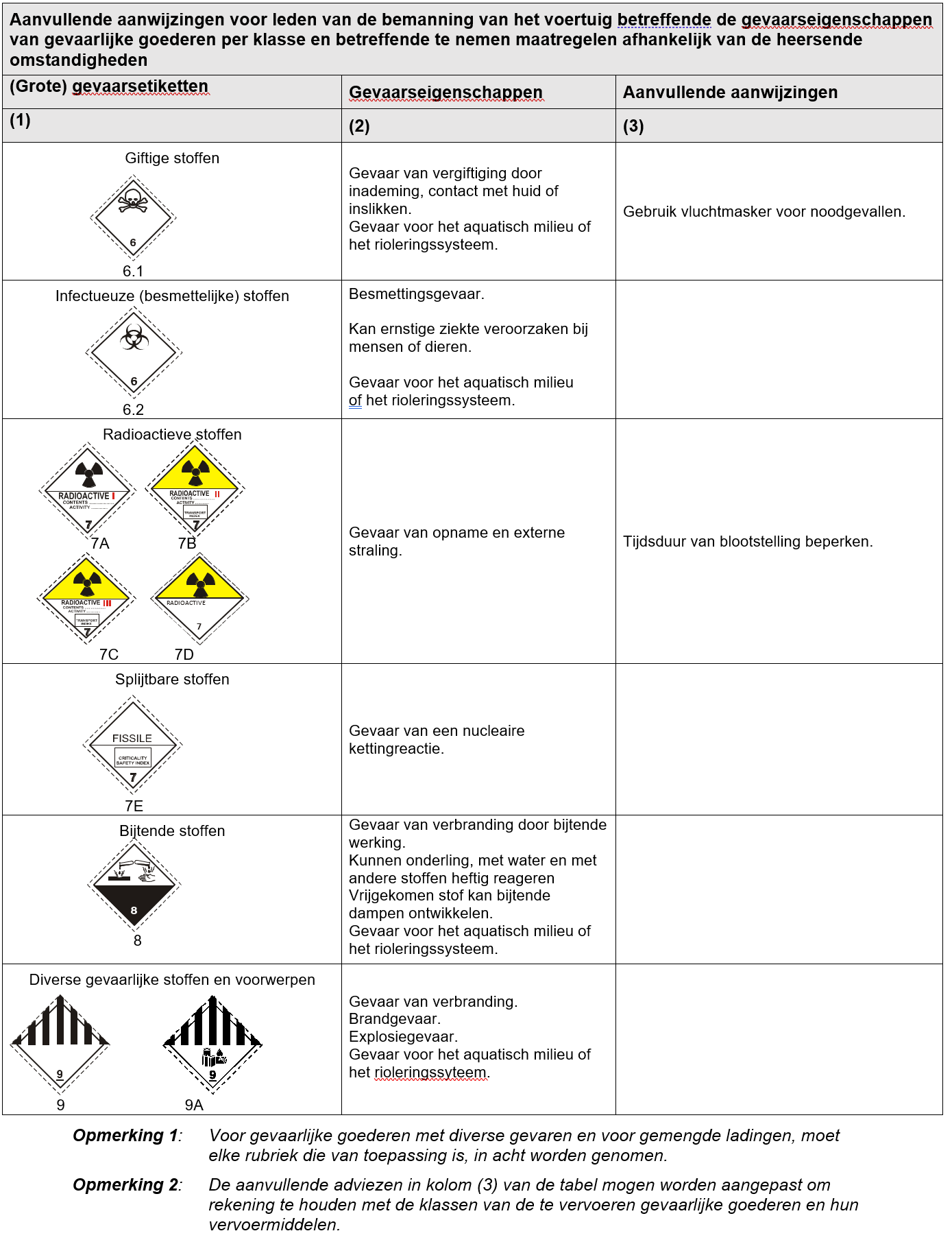 schriftelijke instructies 4 final