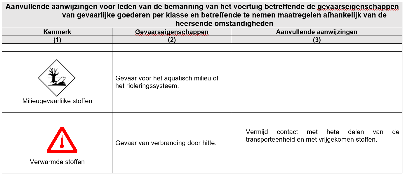 schriftelijke instructies 5 final